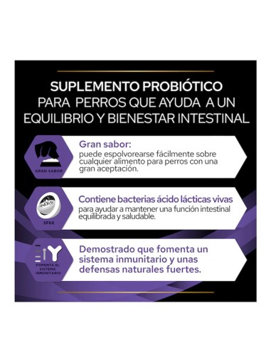 probióticos Fortiflora para gatos