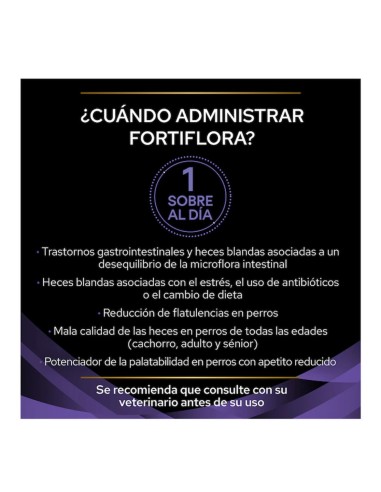 probióticos Fortiflora para gatos